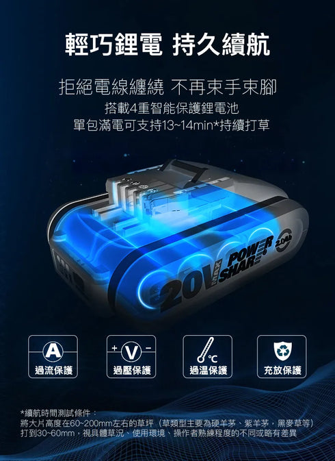 威克士Worx WD163 20V 30cm無刷割草機